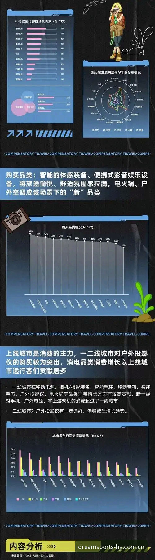 幻影体育平台实用指南：TY版下载、功能解析与行业趋势洞察